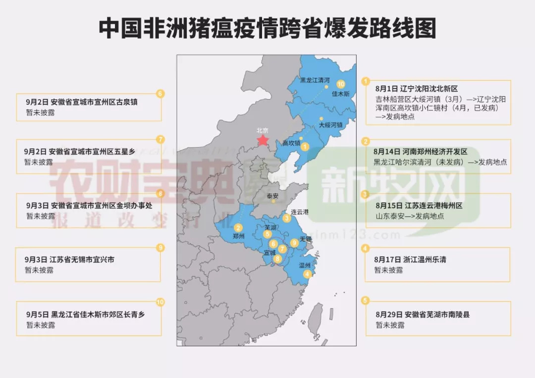 全国最新疫情区，全国最新疫情区概览与分析