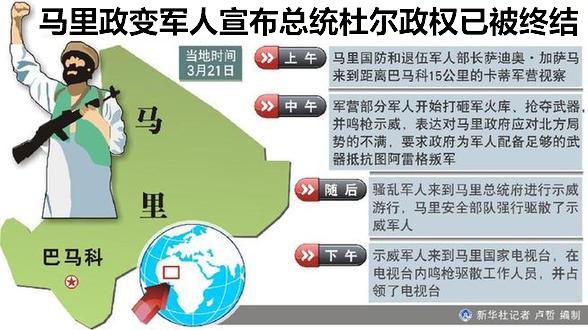 局势分析报告