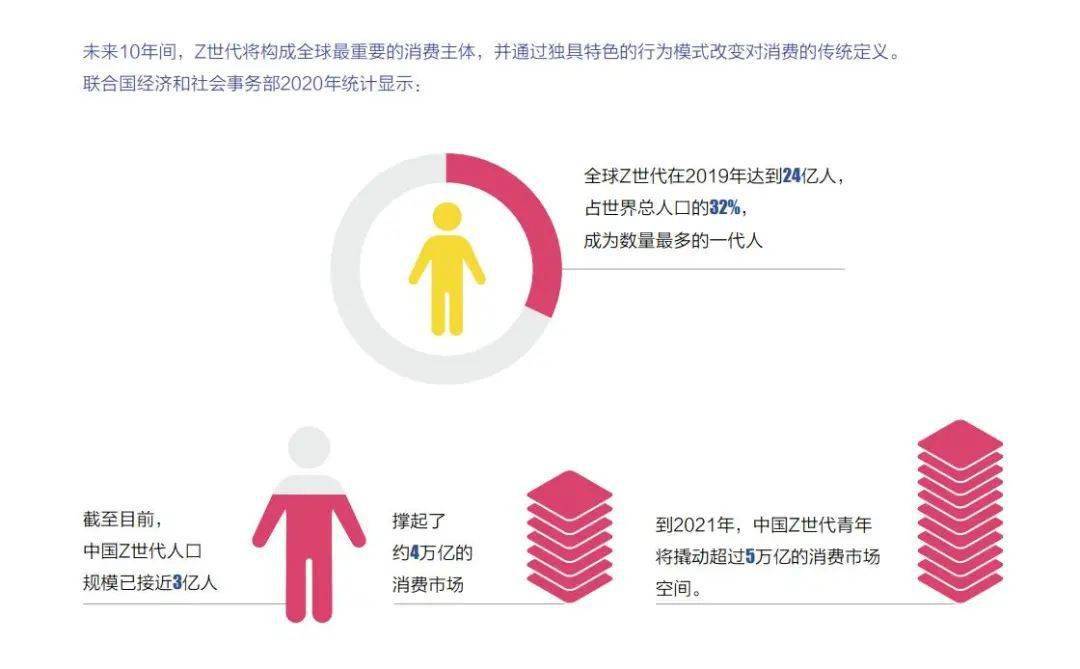 最新友好区，一、友好区的概念及其重要性