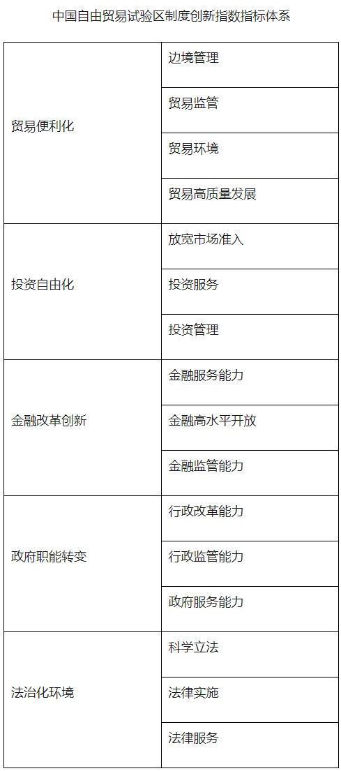 湖北最新解禁，一、解禁政策概述