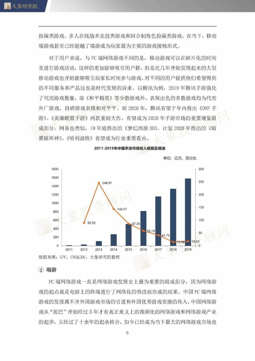 最新游戏大师，游戏行业概览