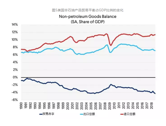 最新美国疫情11，美国疫情最新动态，深度解析第11轮数据