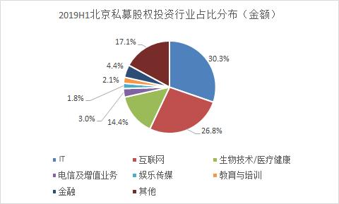 推动金砖合作提质升级，经济影响力