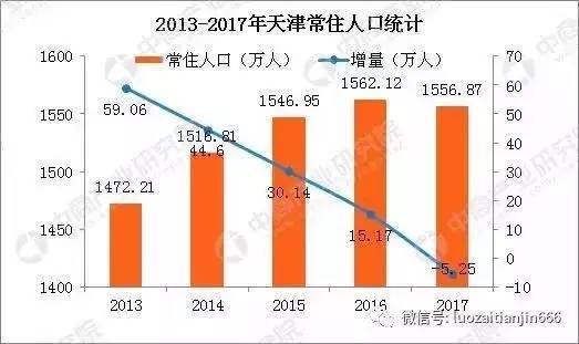 葛店最新消息2017年概述及进展