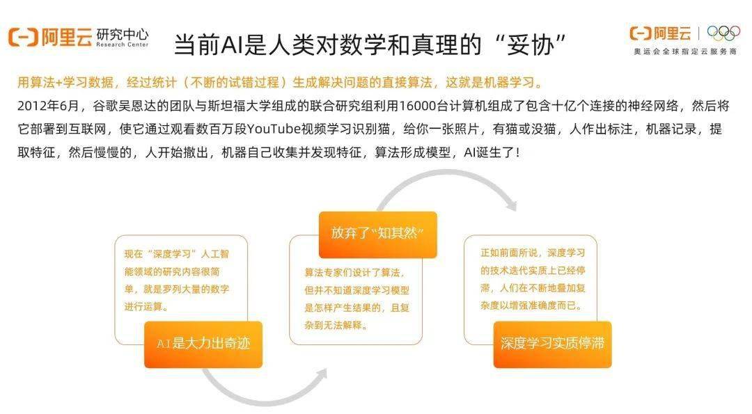 人工智能行业最新进展报道，揭秘技术突破与前沿动态