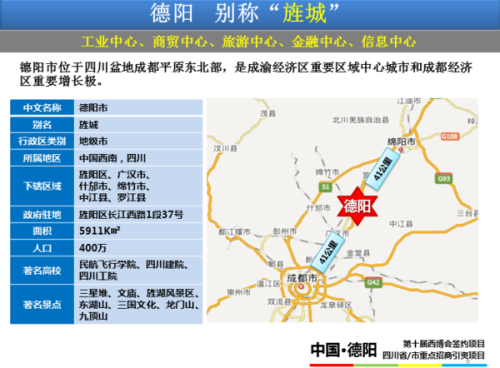 德阳西部国际项目最新动态，全面解读项目概况