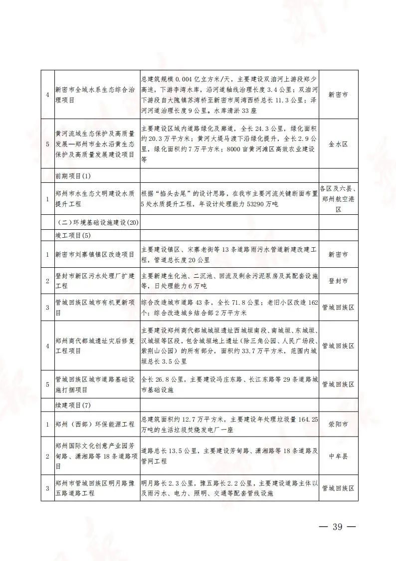 25日更新揭秘