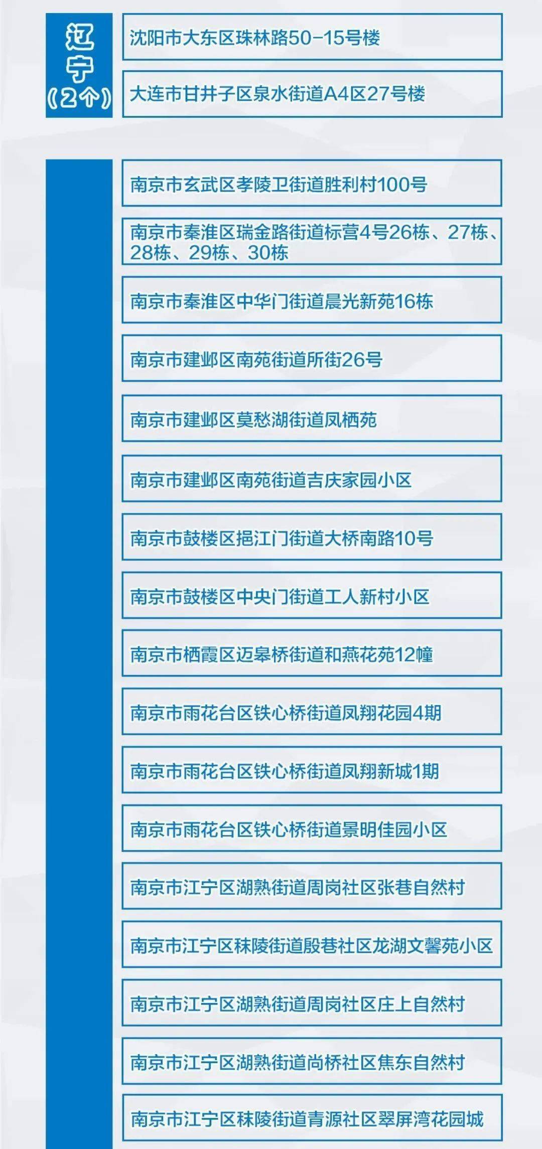 疫情最新概况，最新表述揭示防控进展