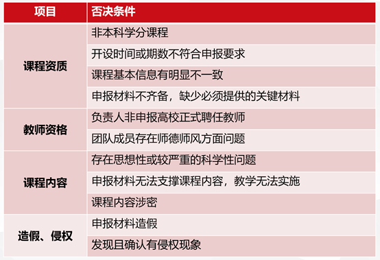 最新YZL（易知乐）资讯解读，25日最新动态揭秘