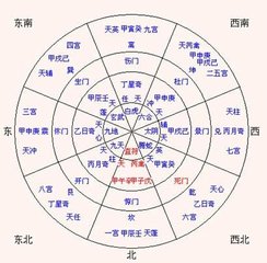 最新章节内容概述