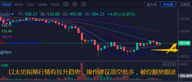 最新抛鱼网一网打尽捕鱼技巧与市场趋势分析