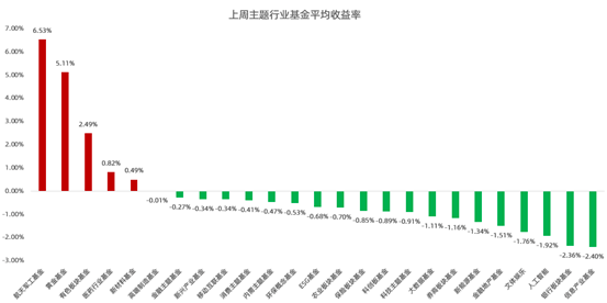 关于晒号现象的深度解析，正反观点与个人立场探讨