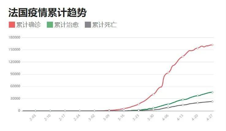 深度观察与影响