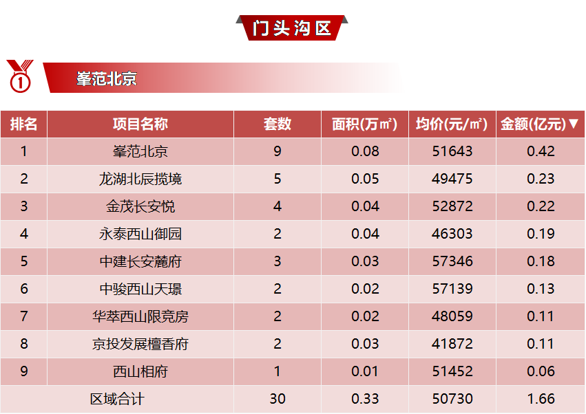 数据更新多维度探讨，最新进展与趋势分析（附深度报告）