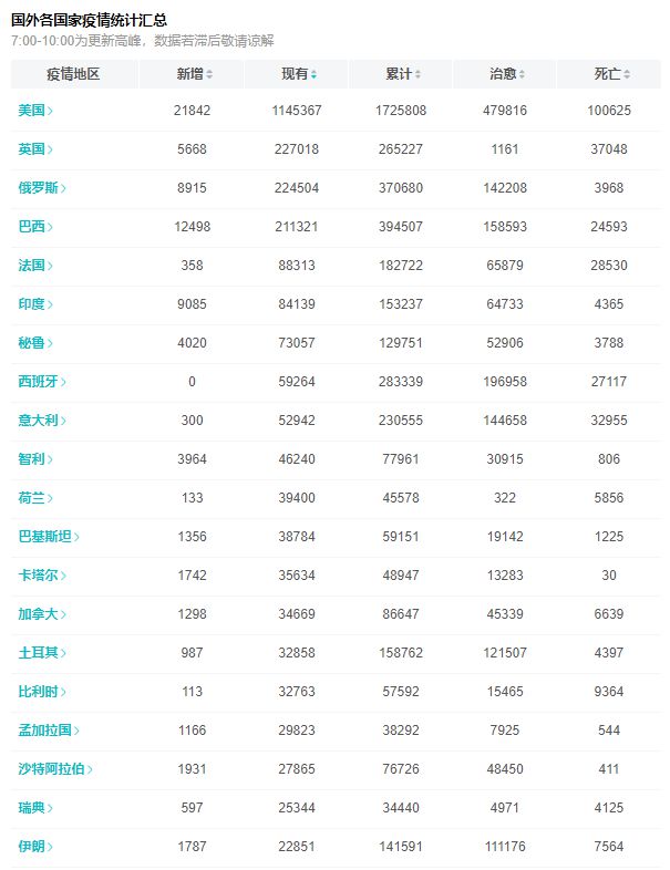 景宁疫情最新动态报告，最新评测与进展分析（27日更新）