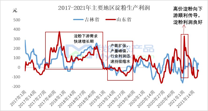 蒙牛伊利最新产品深度评测报告，特性解析、用户体验与目标用户分析