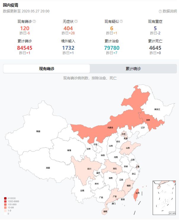 现状分析与防控措施