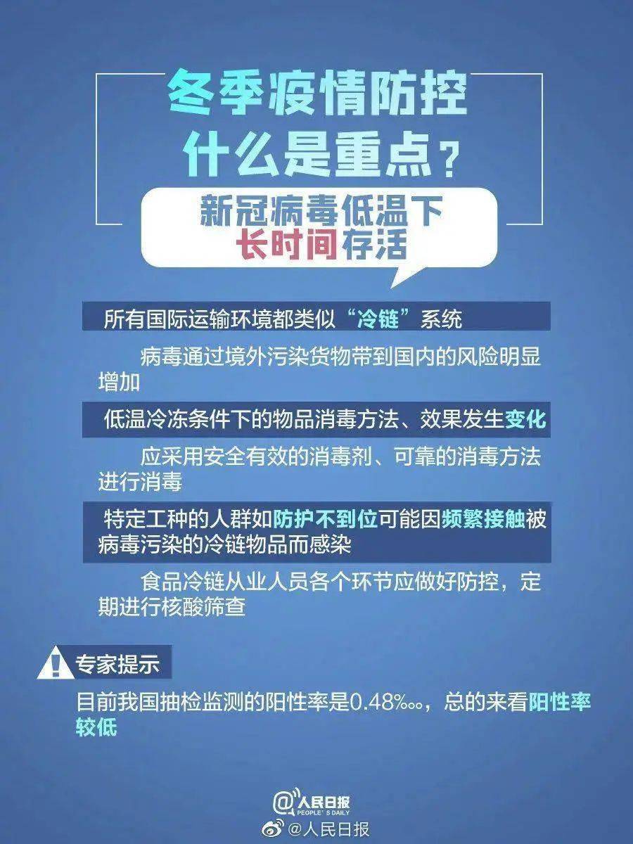 最新疫情控制产品全面评测与介绍，27日最新动态