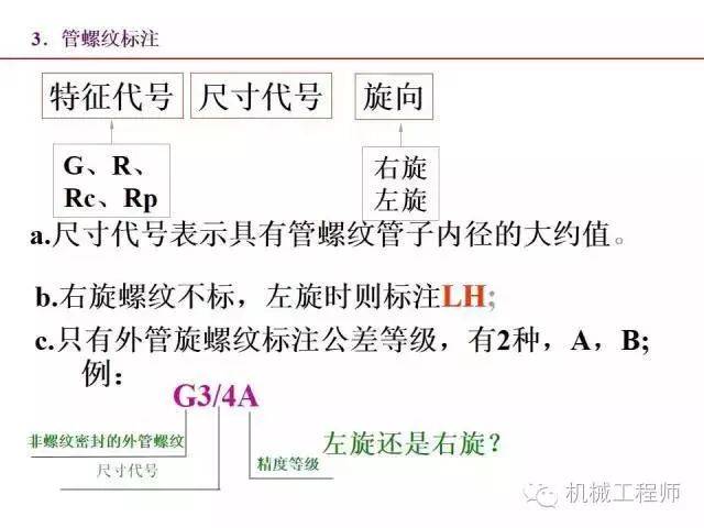 掌握80瓦技能的全面指南，从初学者到进阶用户，一篇文章搞定！