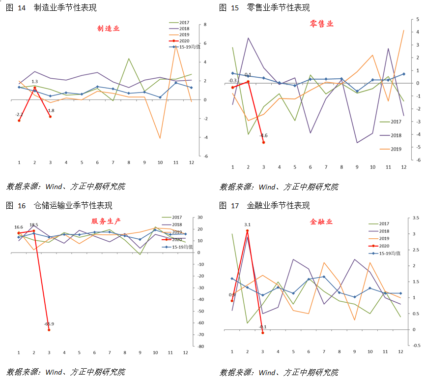 国家最新就业动态解析，深度探讨就业市场趋势与要点详解