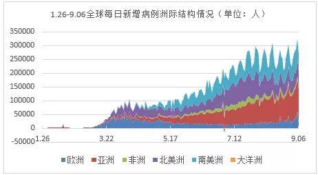 自我超越与成长之路