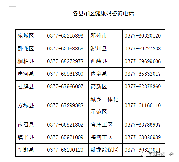 福山区疫情动态