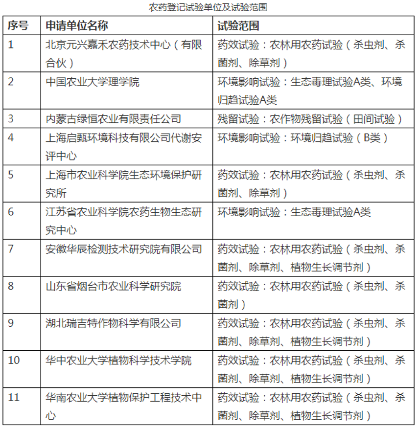 应对蝗虫灾害的实用步骤指南，初学者与进阶用户必备参考