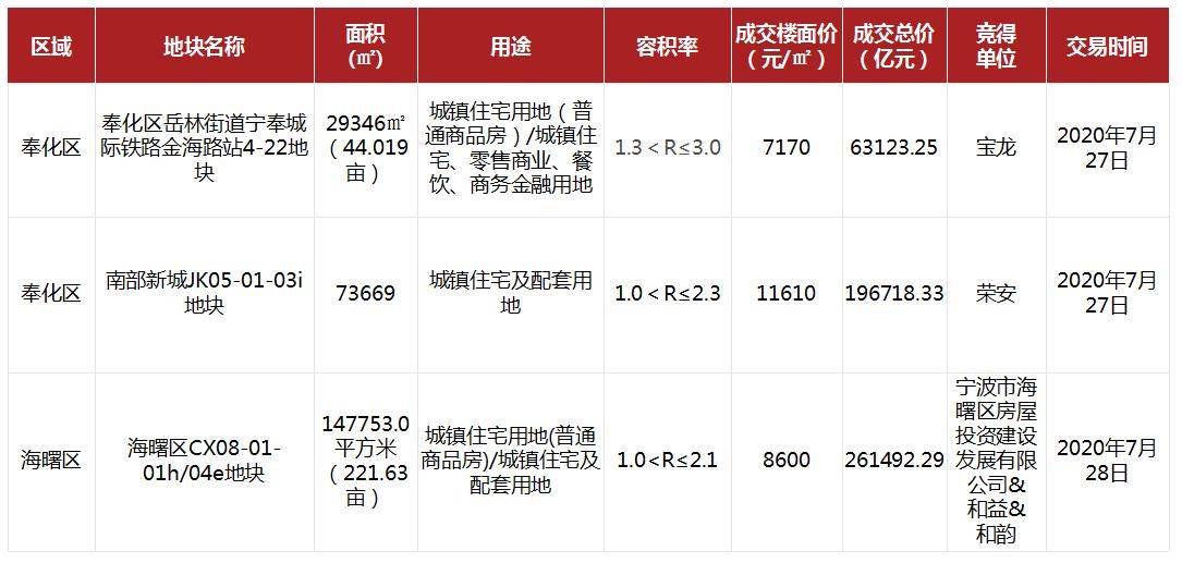 关于最新包赔场的透视，利弊分析与个人立场探讨