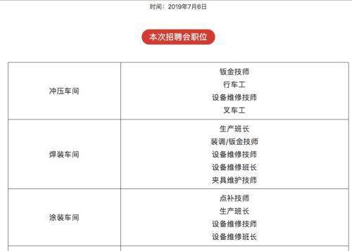 最新求职信息速递，理想职位等你来挑战！