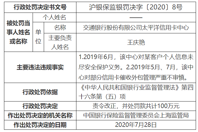 28日政策详解