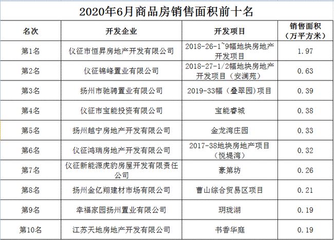 仪征最新疫情全面解读及应对建议，最新动态与应对策略