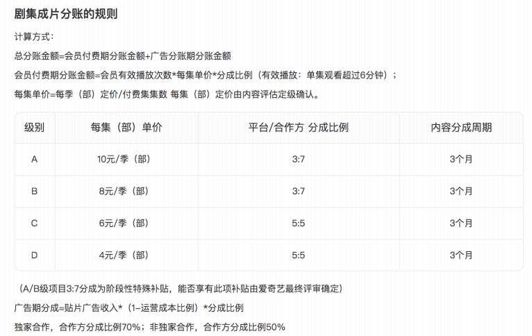 最新剧观看指南