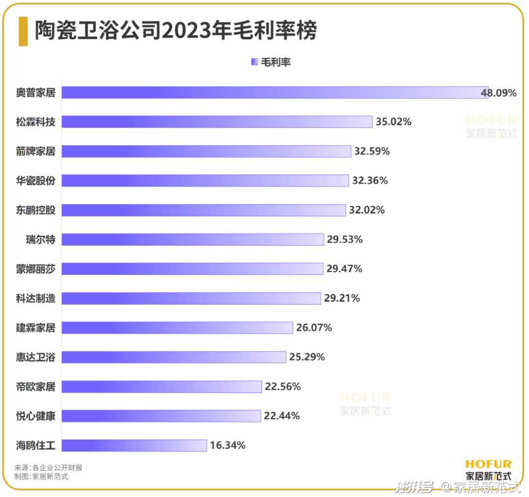 聚焦2月28日VB市场行情，最新解析与走势概览