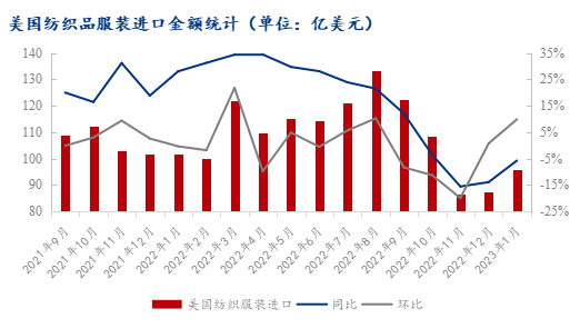 个人立场阐述