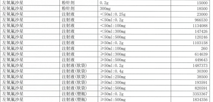 田径规则解读