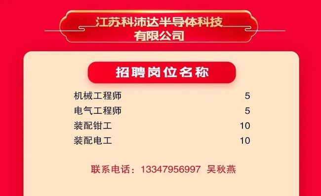 29日邳州最新招聘信息及其就业市场观察与个人见解