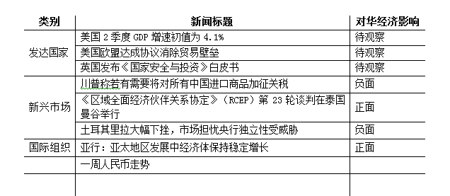 欧洲经济展望，最新新闻与深度分析