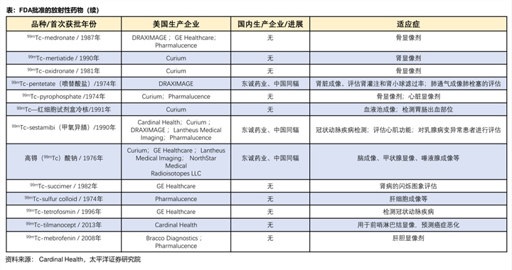 29日姜最新价格动态，掌握最新价格查询指南