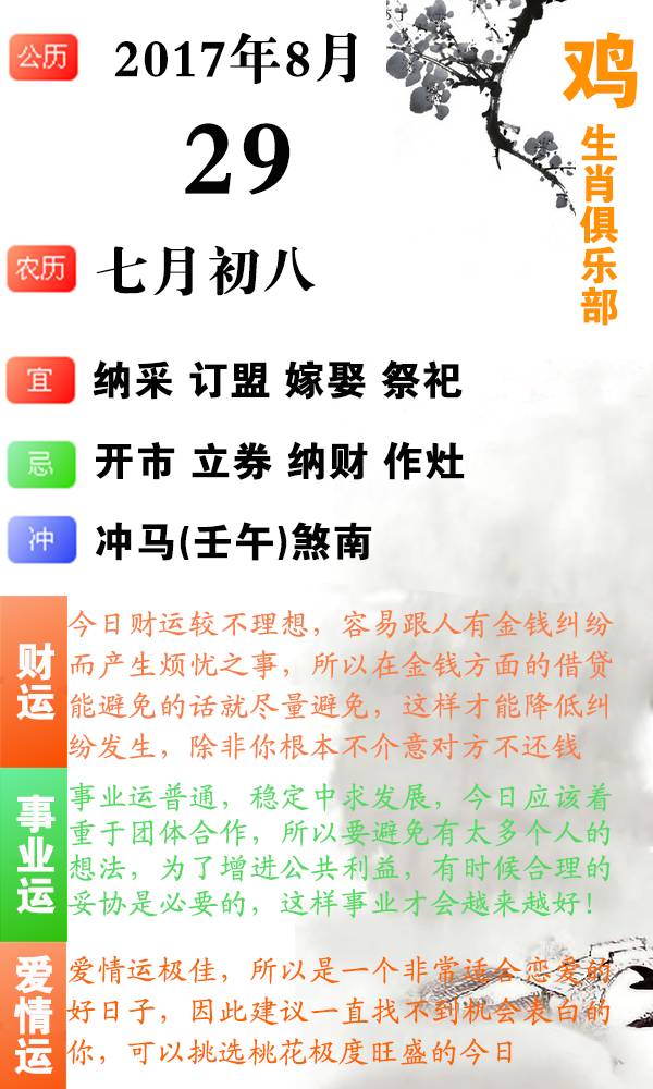 运势播报，最新消息揭示运-20在29日的运势概览