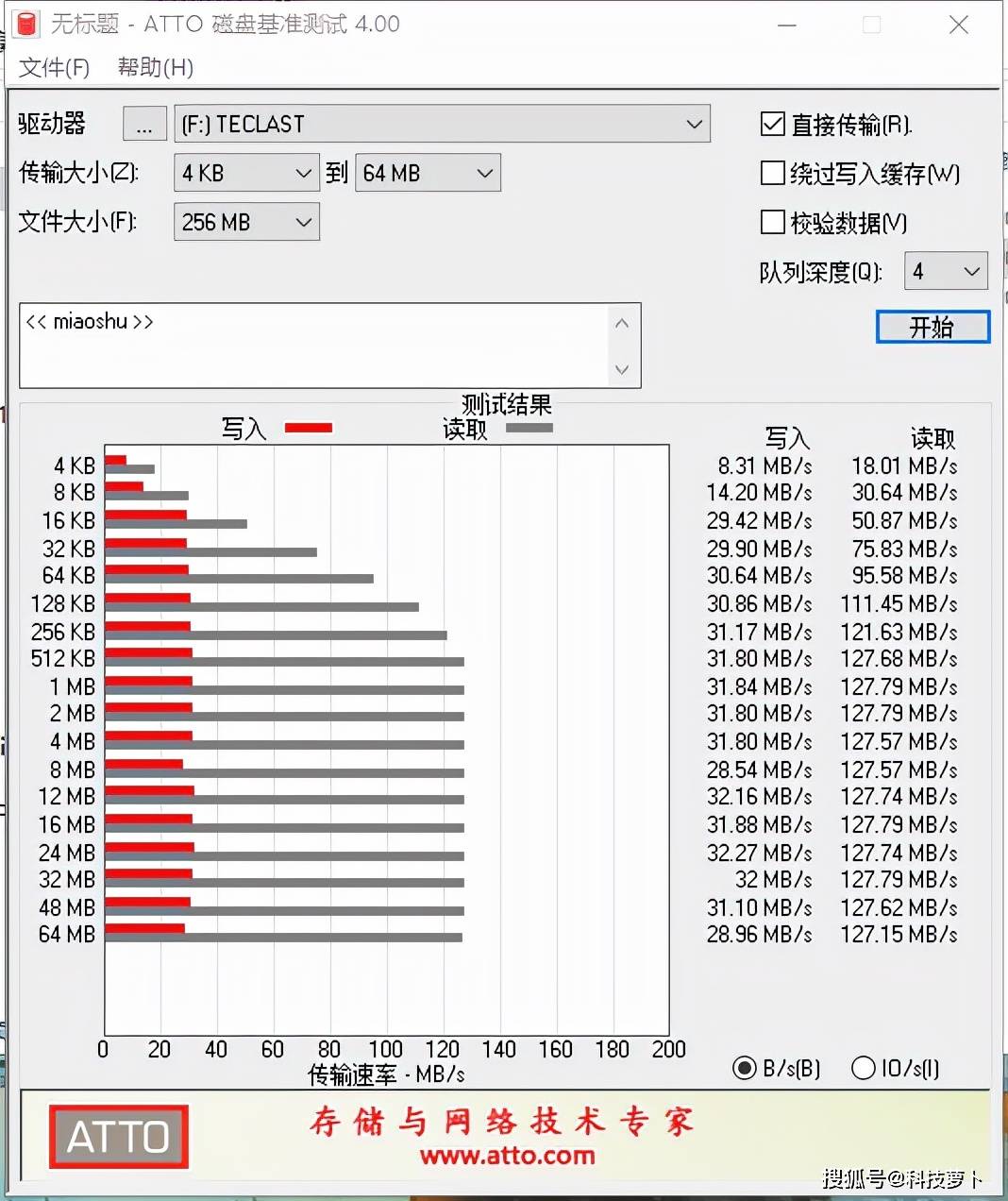 从入门到精通