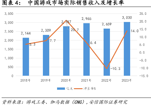 科技赋能下的房市新动态，揭秘智能楼盘最新趋势与30日最新科技楼盘报告