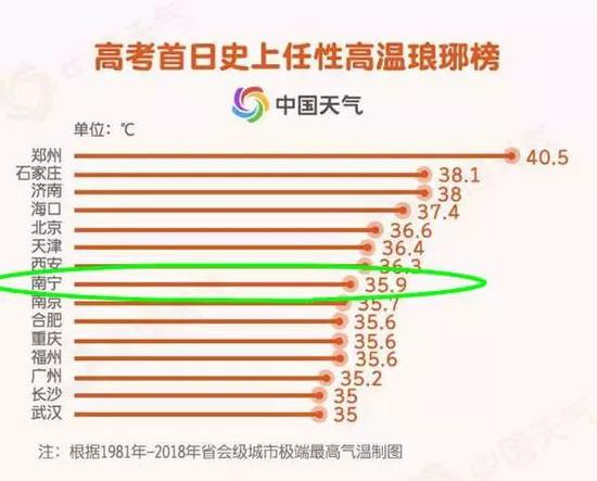 吉林异地高考政策最新动态，30日内的转变与成就感的源泉