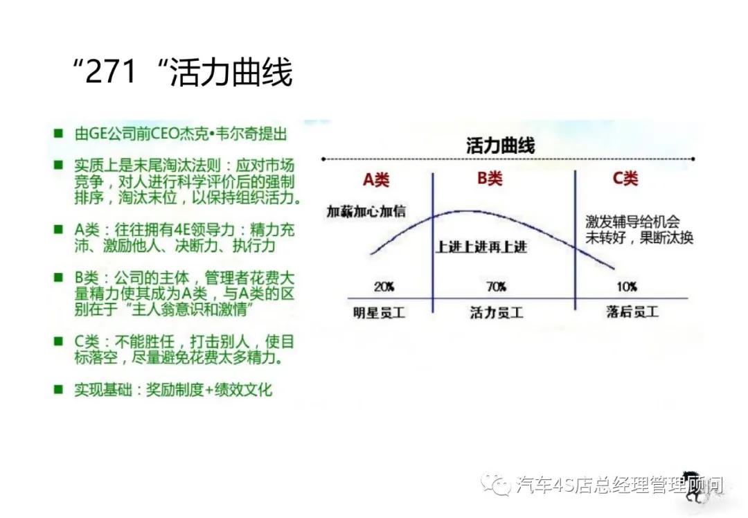 深度解析聚焦情报更新