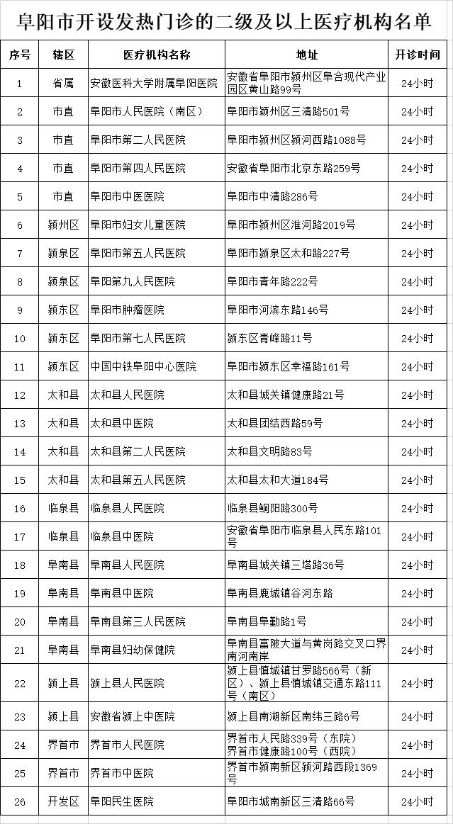 青岛地区疫情最新状况全面报告，特性分析、体验评测、竞品对比与用户群体洞察