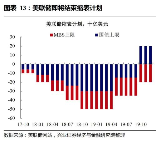 美国疫情最新动态，聚焦数据解读防控争议，深度探讨疫情新动向