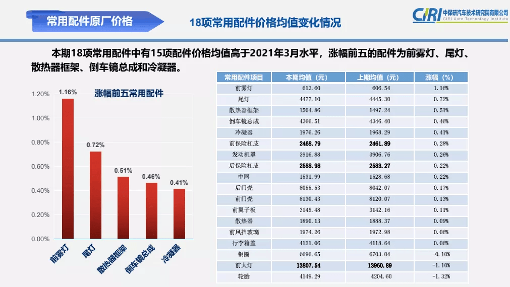 观点争议与个人立场分析