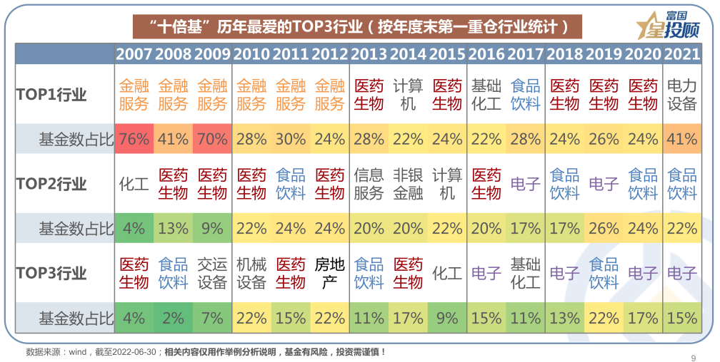 7777788888王中王中恃，时代变革评估_安全版7.74.126