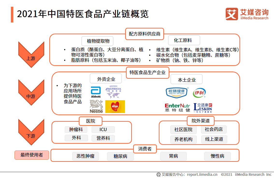 新澳最新免费资料