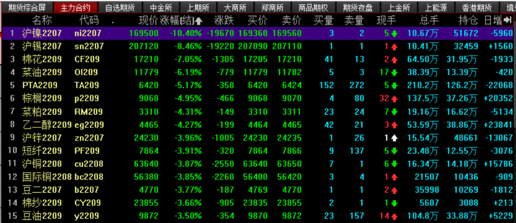 2024新澳三期必出一肖，深入登降数据利用_动感版4.66.718