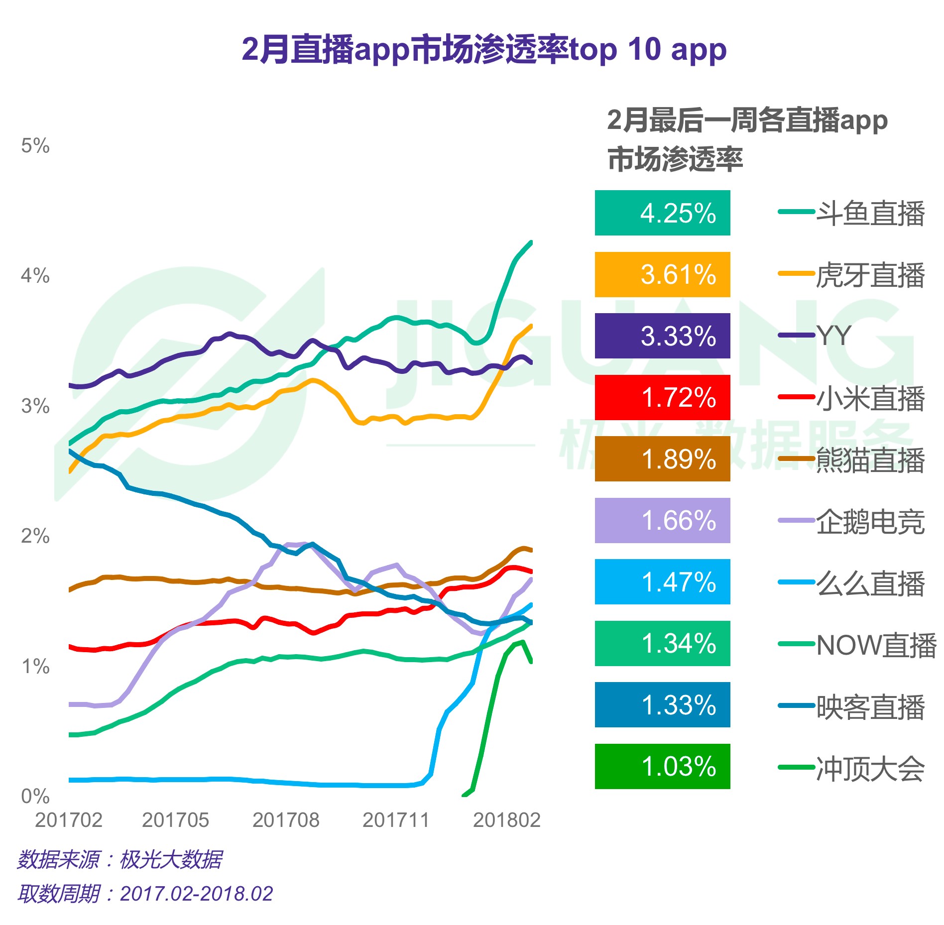 2024年新澳门六开今晚开奖直播，全方位展开数据规划_计算机版4.66.723